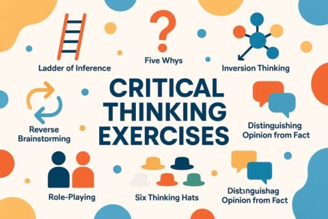 Critical Thinking Exercises