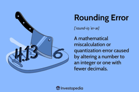 type an integer or a decimal do not round